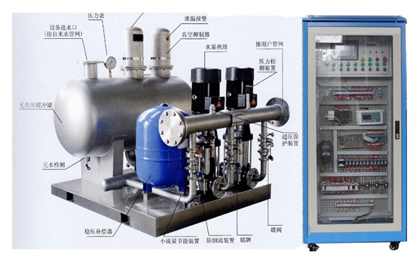 �oؓ(f��)����ˮ��(sh��)Ӗ(x��n)�b��