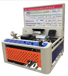 ��τ�����܇��ϵ�y(t��ng)��Ӗ�_ 