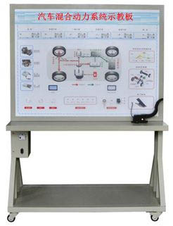 ��τ�(d��ng)����܇(ch��)�(q��)��(d��ng)ϵ�y(t��ng)���挍(sh��)Ӗ(x��n)ϵ�y(t��ng)