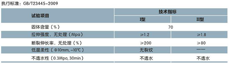 CQ105 聚合物水泥（JS） 復(fù)合防水涂料(圖1)