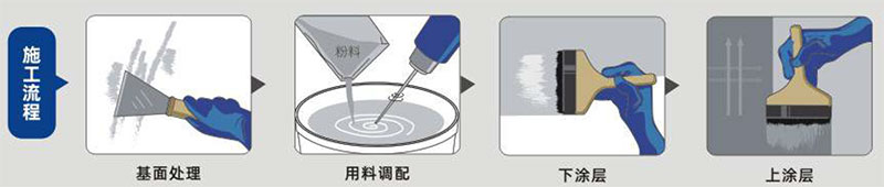 青龍凈味不掉磚防水漿料（通用型）(圖1)