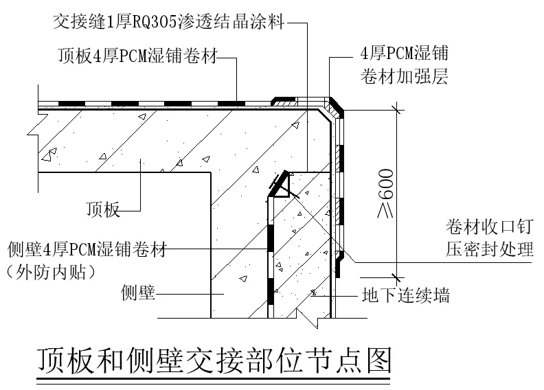 【干貨】逆作法施工如何做防水？(圖2)