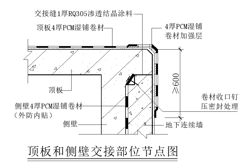 【干貨】逆作法施工如何做防水？(圖7)