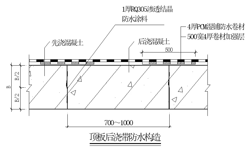 【干貨】逆作法施工如何做防水？(圖10)