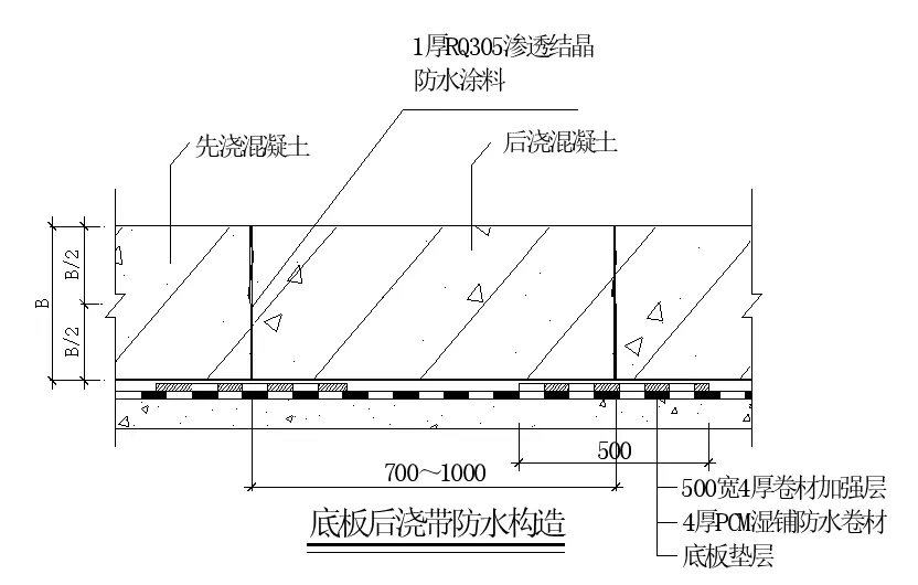 【干貨】逆作法施工如何做防水？(圖11)