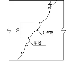 地下室漏水如何高壓灌漿？專業(yè)老師傅手把手教學(xué)，建議收藏！(圖7)