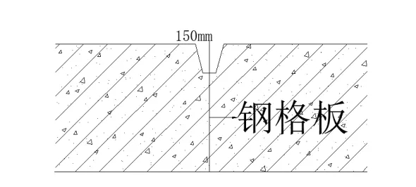 地下室漏水如何高壓灌漿？專業(yè)老師傅手把手教學(xué)，建議收藏！(圖11)