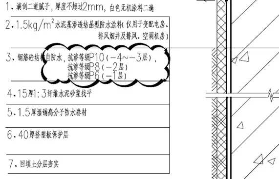 地下室防水